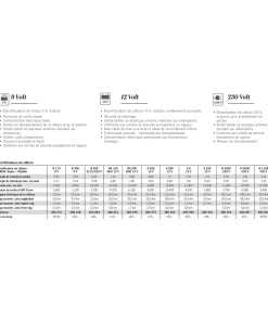 Sun Power S 250 2.0